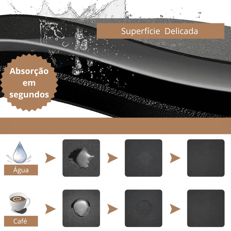 Tapete Para Cozinha Absorvente Antiderrapante Listrado Moderno Houss - One ProMix 